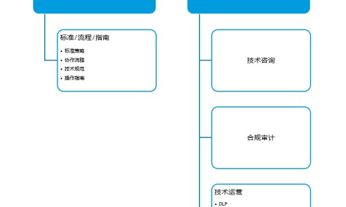修正舒筋丸-修正舒筋风湿酒价格多少网- 修正筋骨疼痛贴说明书知识,分享修正筋骨片的作用